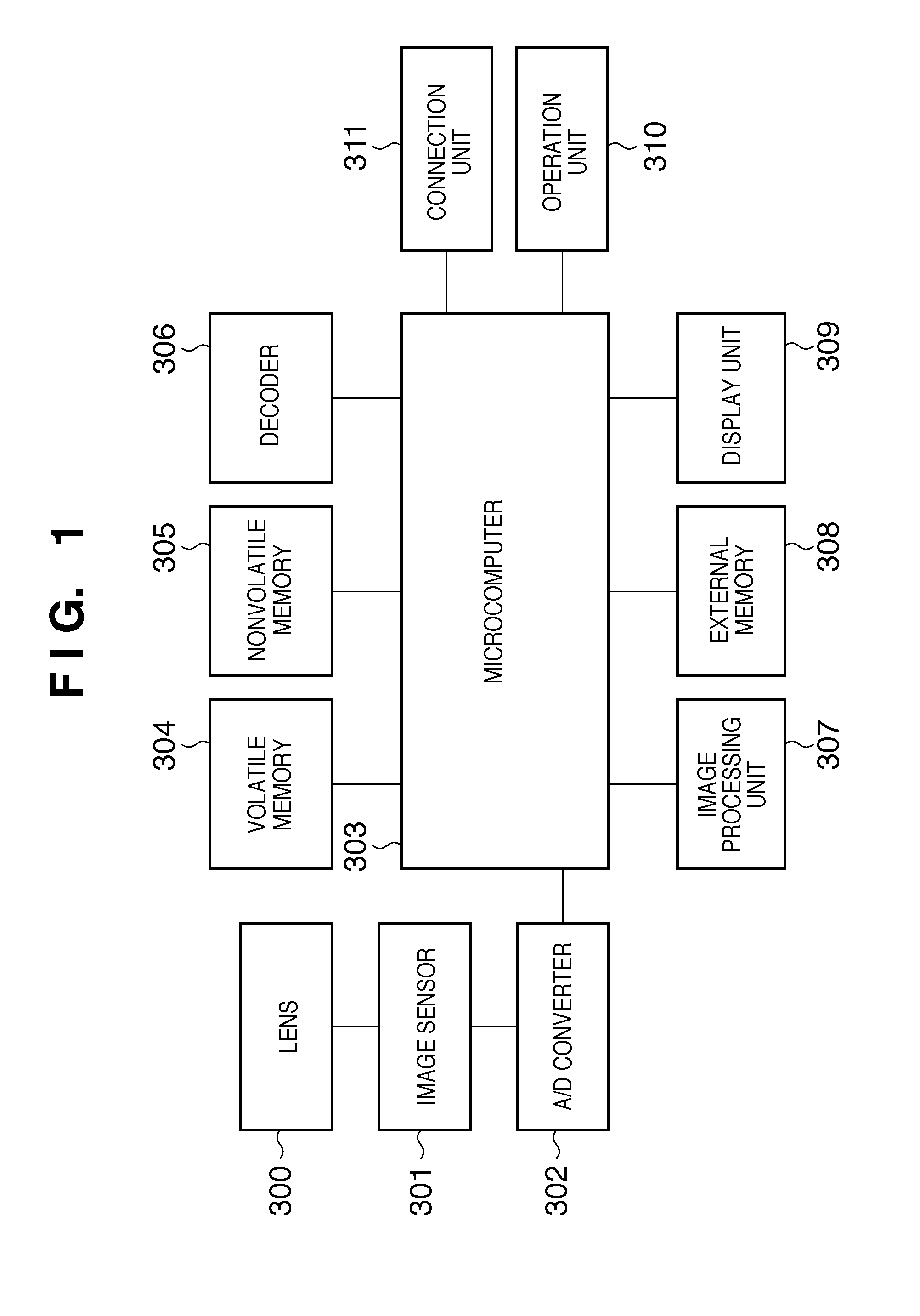 Image sensing apparatus and control method thereof