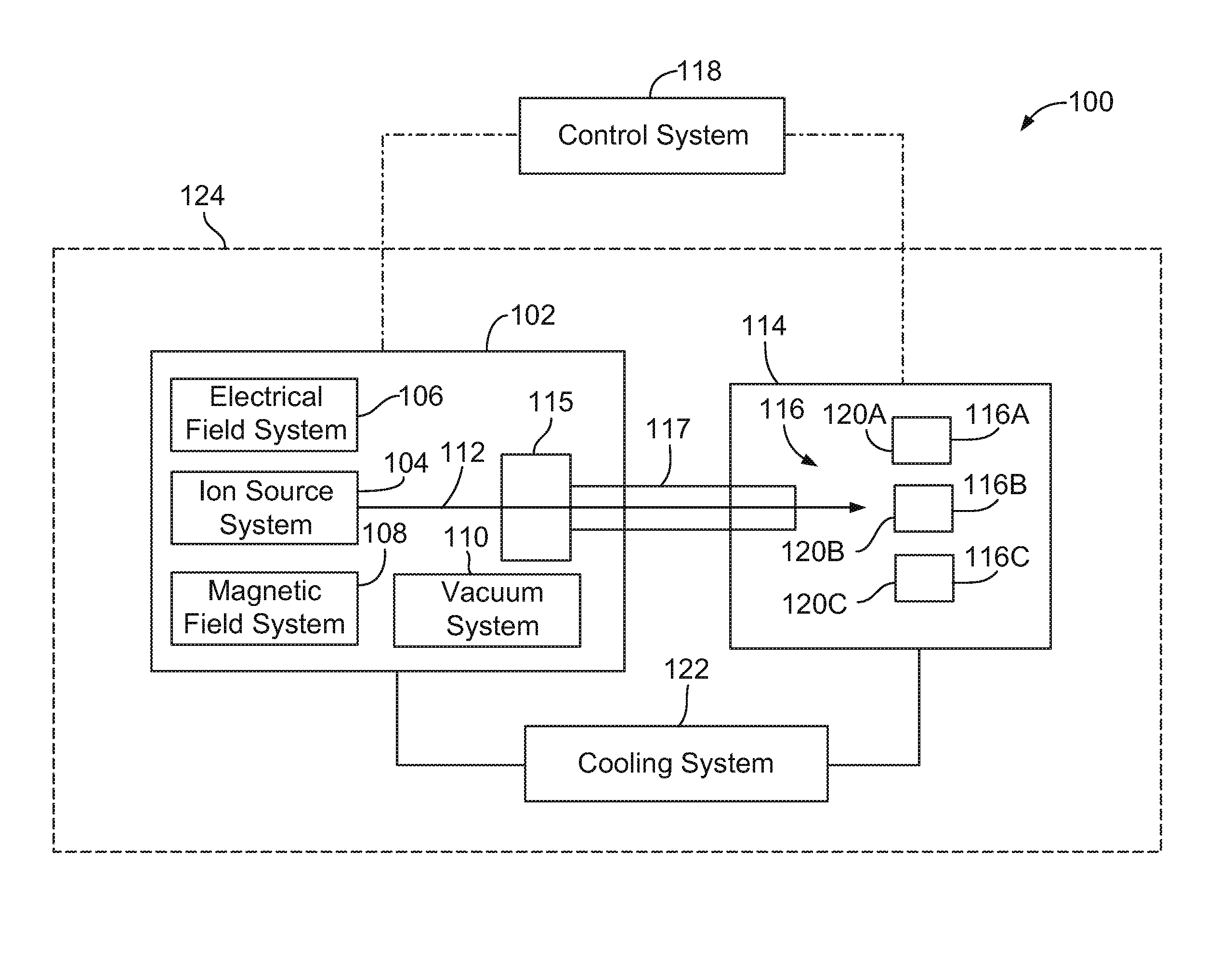 Isotope production system with separated shielding