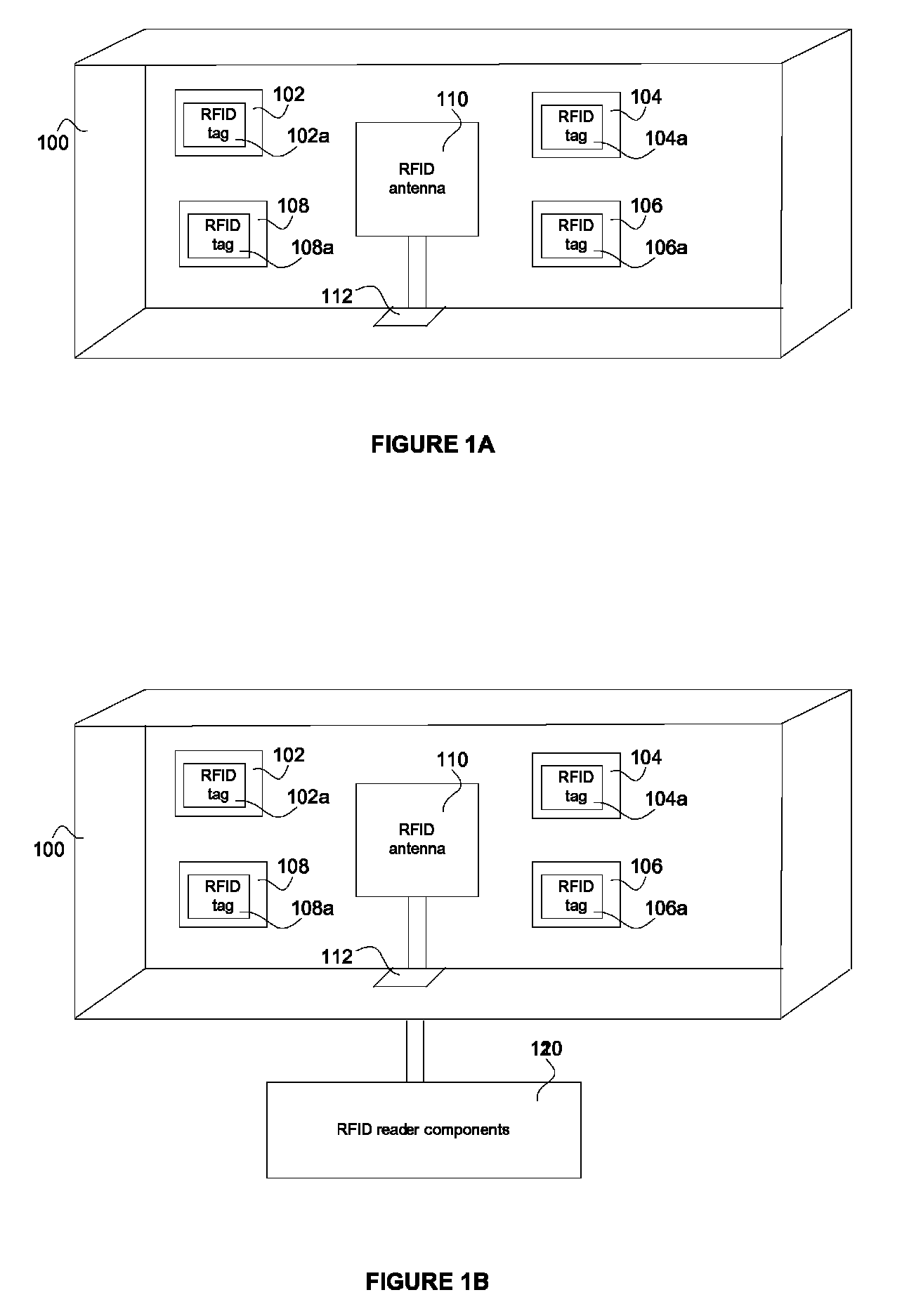 Inventory system for RFID tagged objects