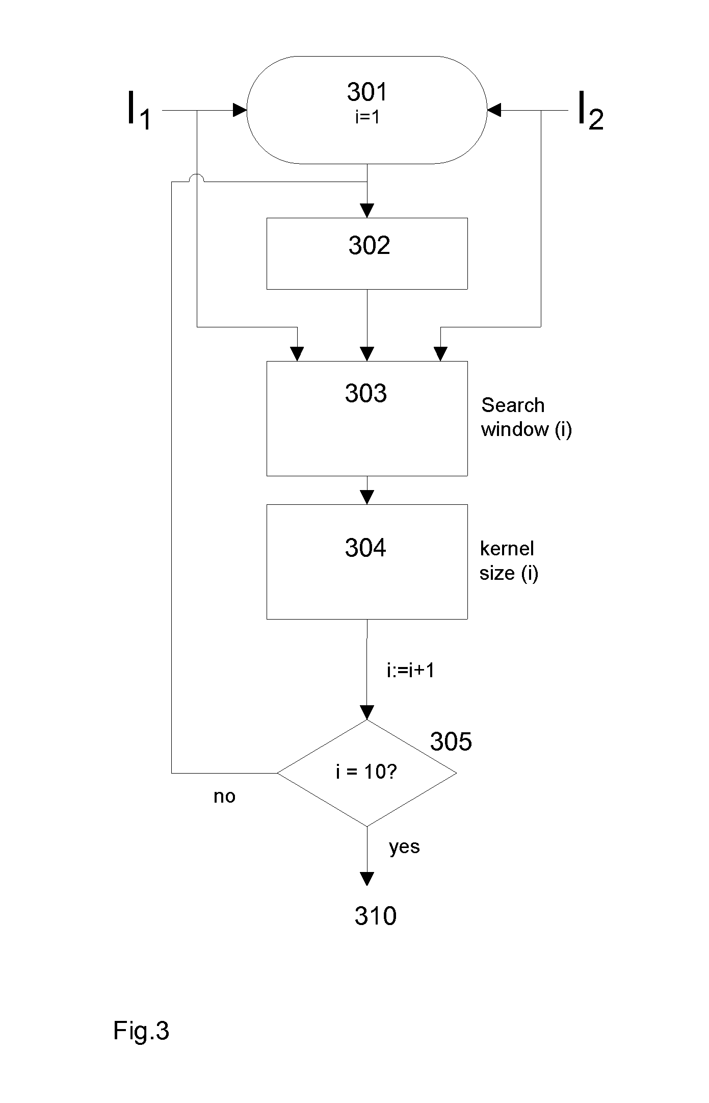 Method and apparatus for performing super-resolution
