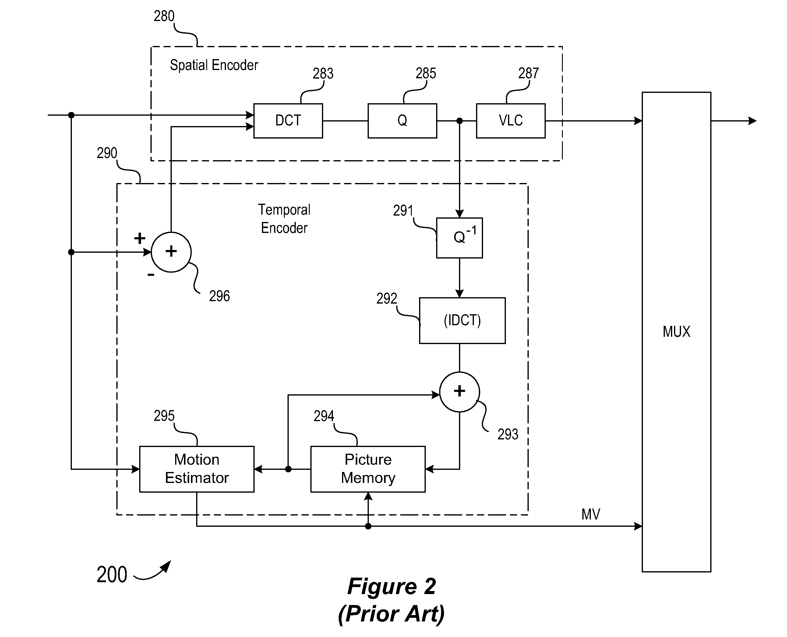 Satellite set-top box decoder for simultaneously servicing multiple independent programs for display on independent display devices