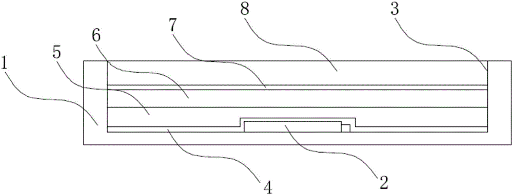 Multi-layer packaged quantum dot LED structure