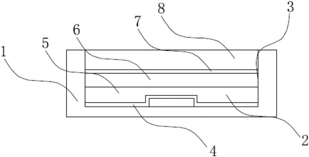 Multi-layer packaged quantum dot LED structure