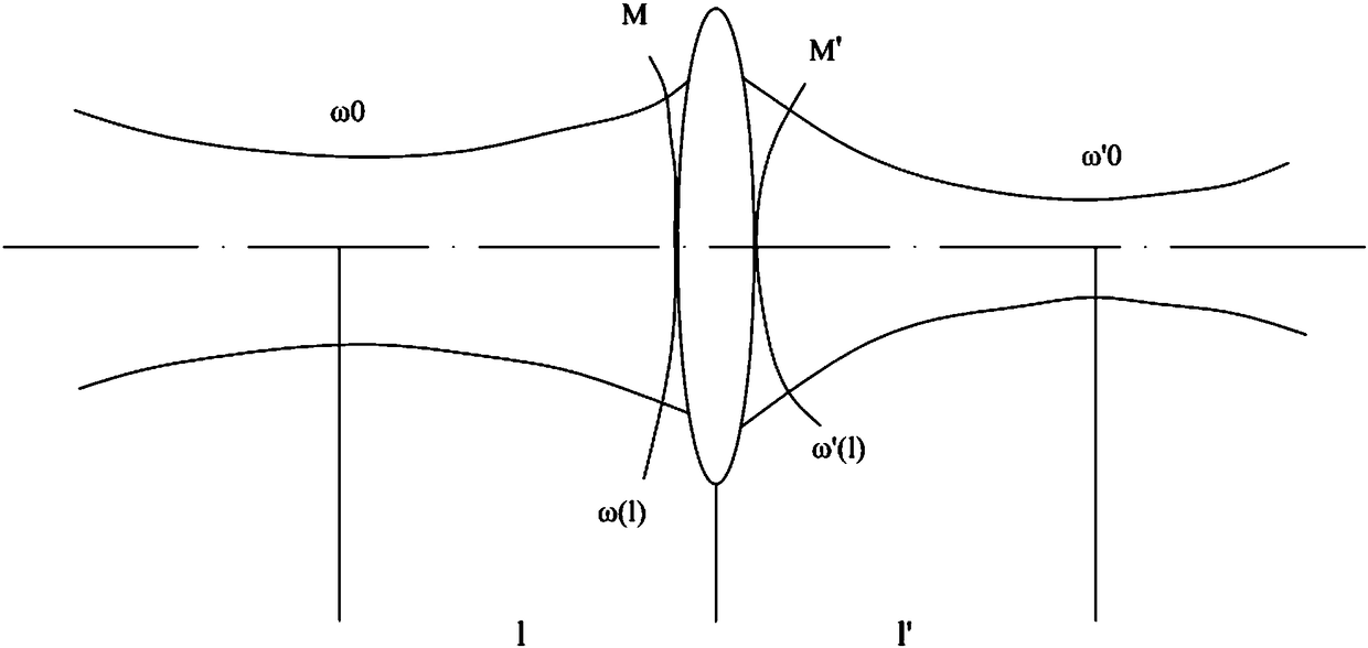 Dual-channel miniature Raman spectrometer