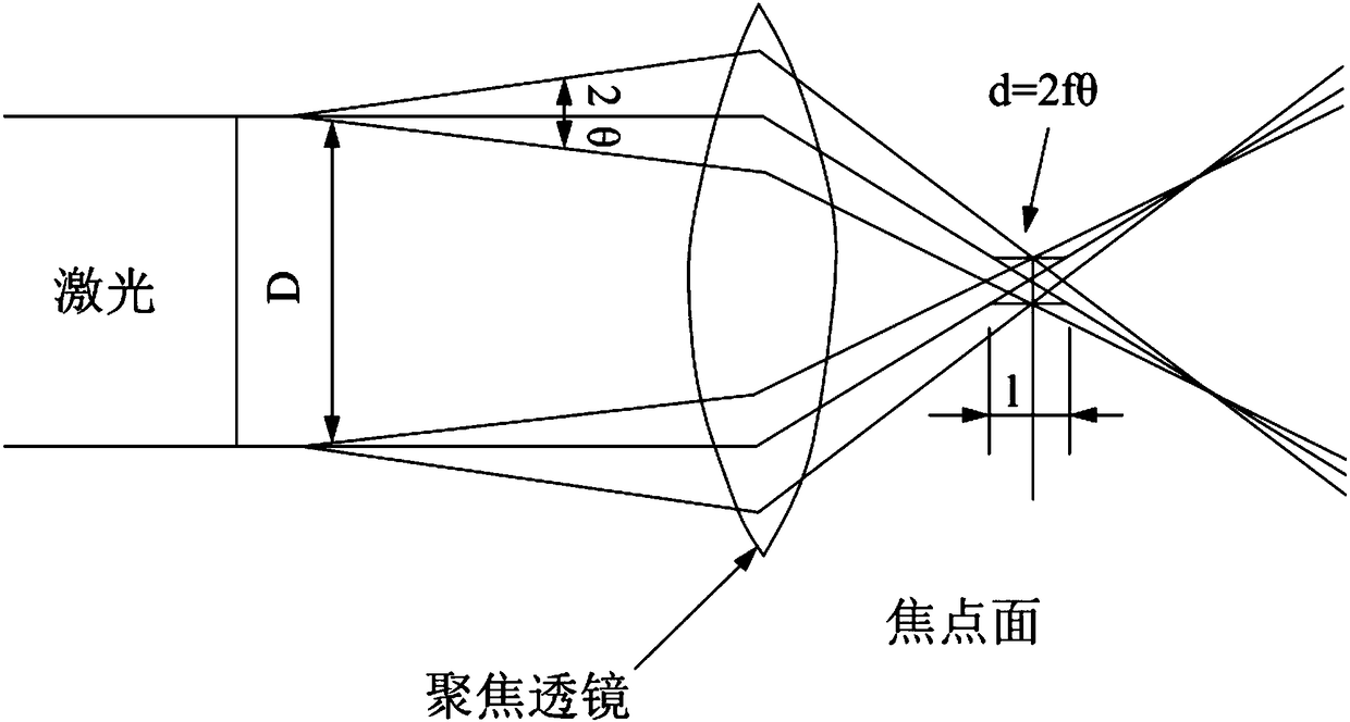 Dual-channel miniature Raman spectrometer