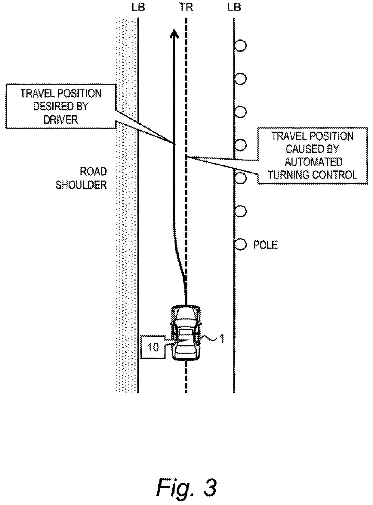 Vehicle control system