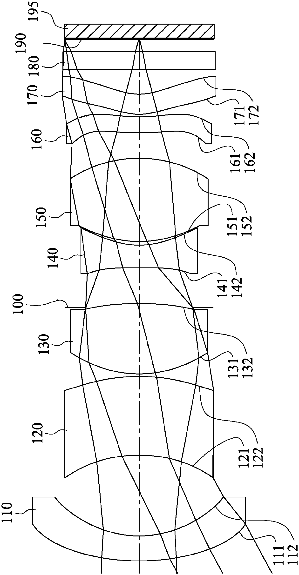 Optical imaging system, imaging device and electronic device