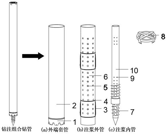 Combined drilling and grouting pipe for grouting reinforcement of soft stratum of island reef and construction method