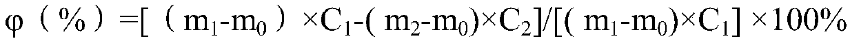 Method for continuously extracting and recovering polytetrafluoroethylene dispersion resin