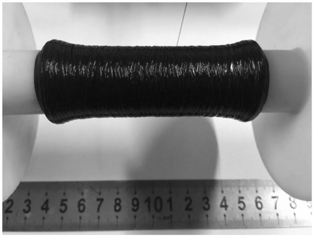 Preparation method of high-oriented carbon nanotube fiber