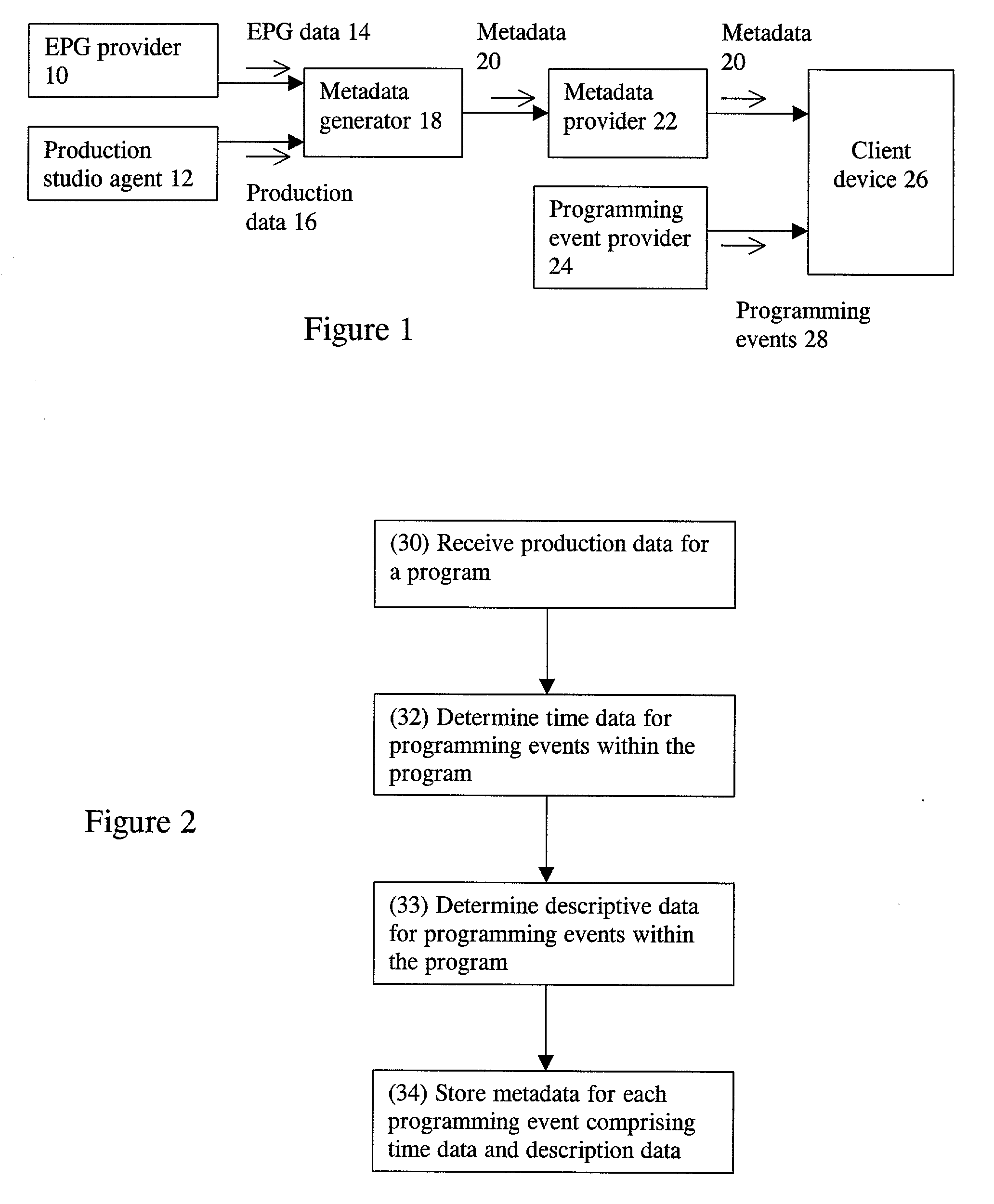 System and method for generating metadata for video programming events