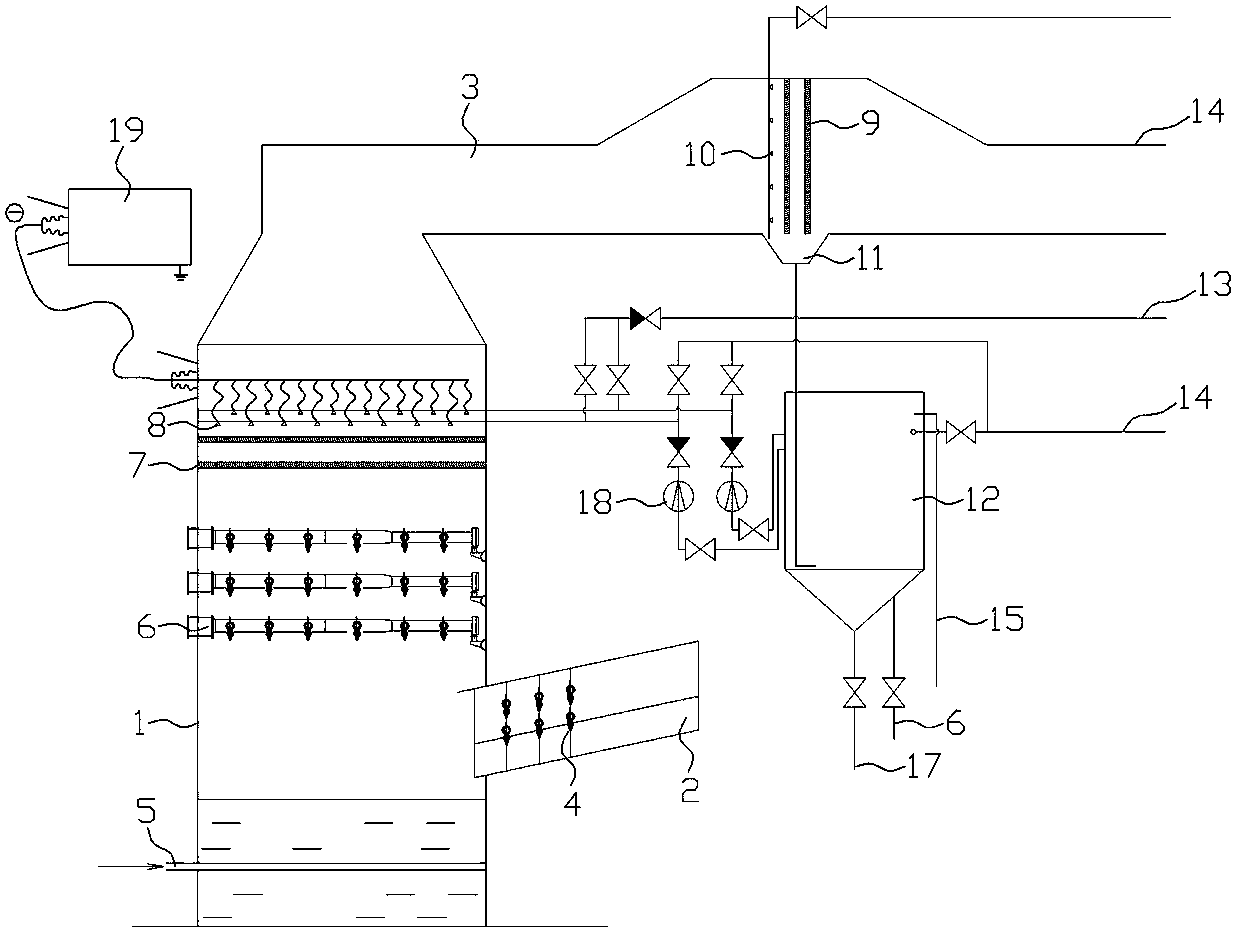 Wet desulfurization system with electrostatic humidifier