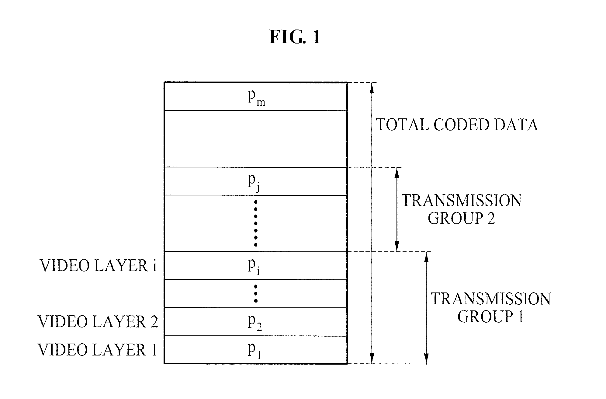 Apparatus and method for adaptive streaming of scalable contents using multicast and unicast transmission concurrently