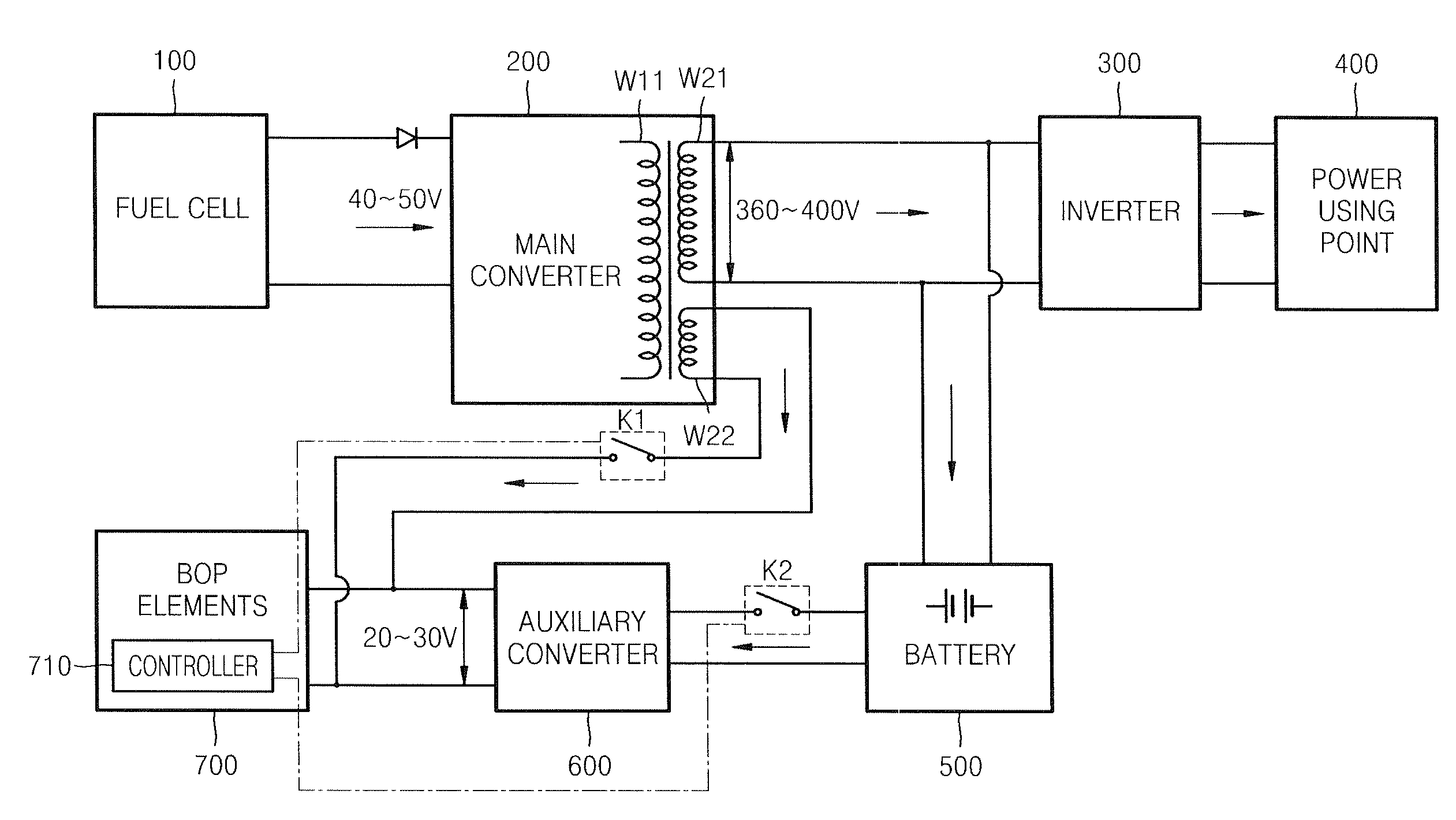 Power conditioner and method of managing the same