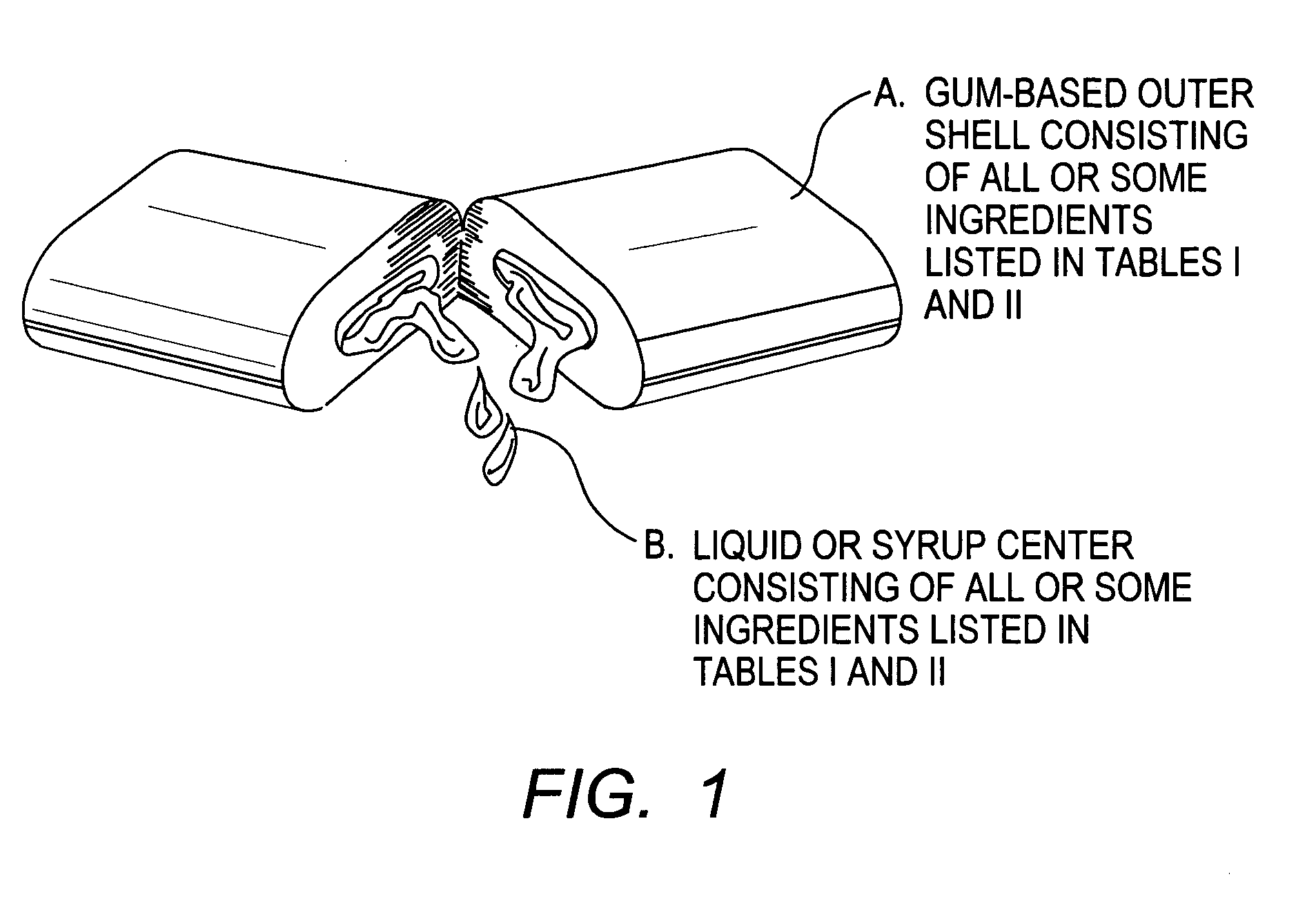 Confectionary product containing functional ingredients
