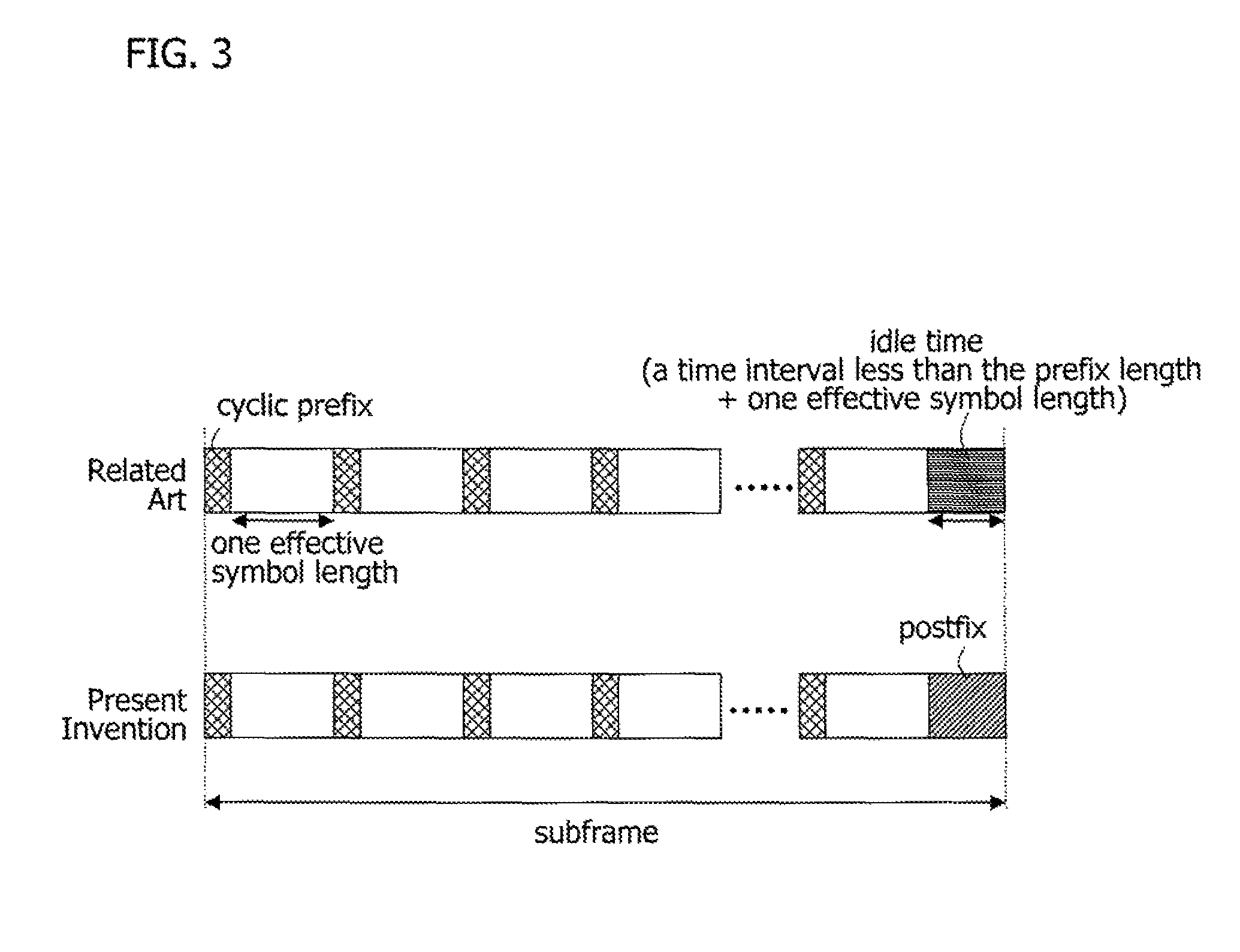 Radio communication system, radio communication device, radio communication method, and program