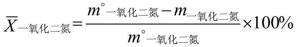 Cyclohexanone preparation method and method for preparing oxime through cyclohexanone ammoximation reaction