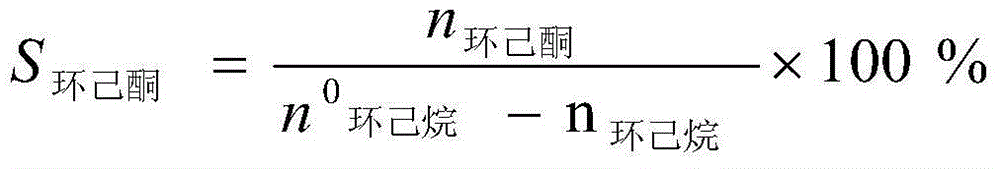 Cyclohexanone preparation method and method for preparing oxime through cyclohexanone ammoximation reaction