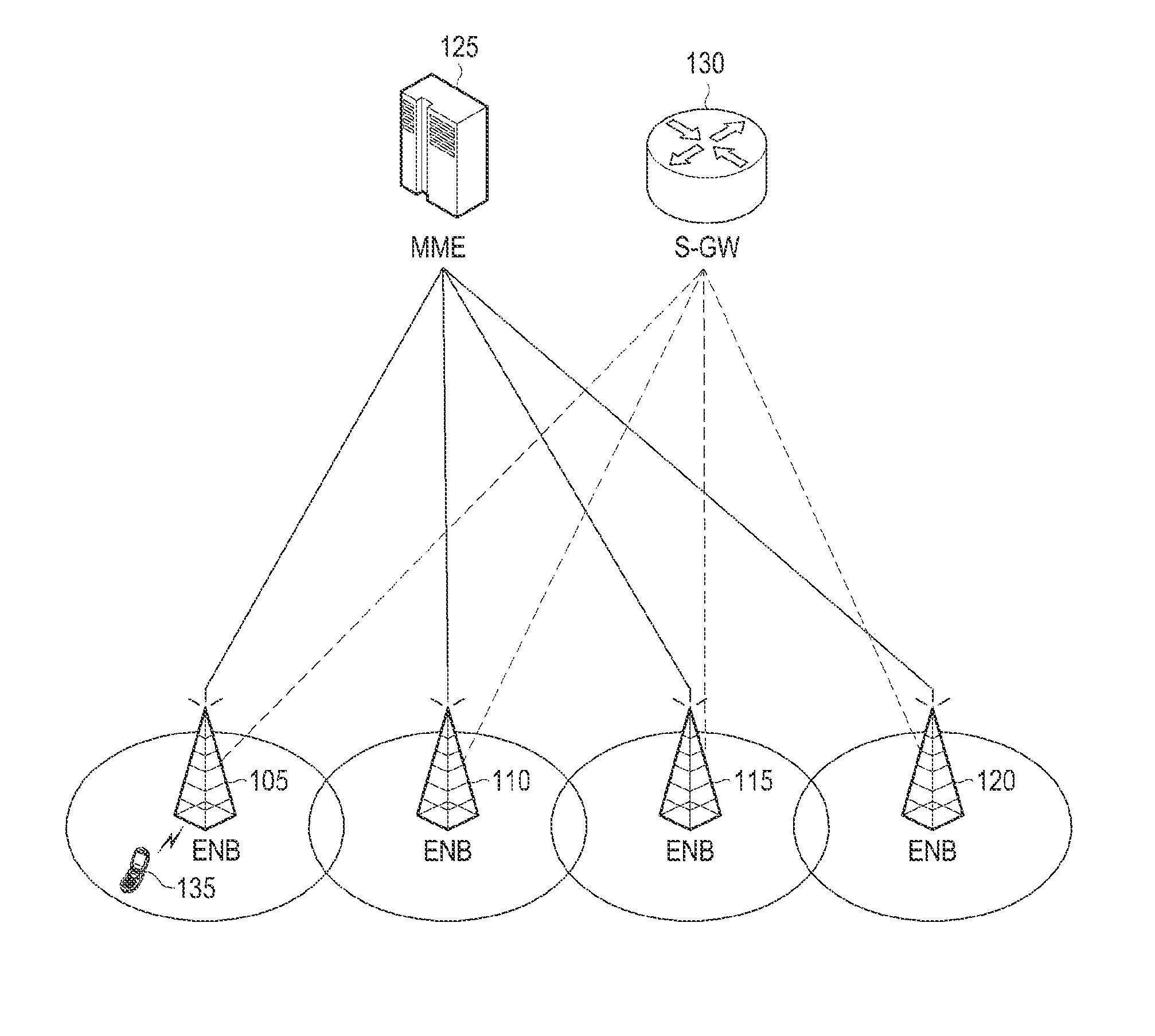 Method and apparatus for selecting wireless local area network to be accessed by a user equipment within a cell in a mobile communication system