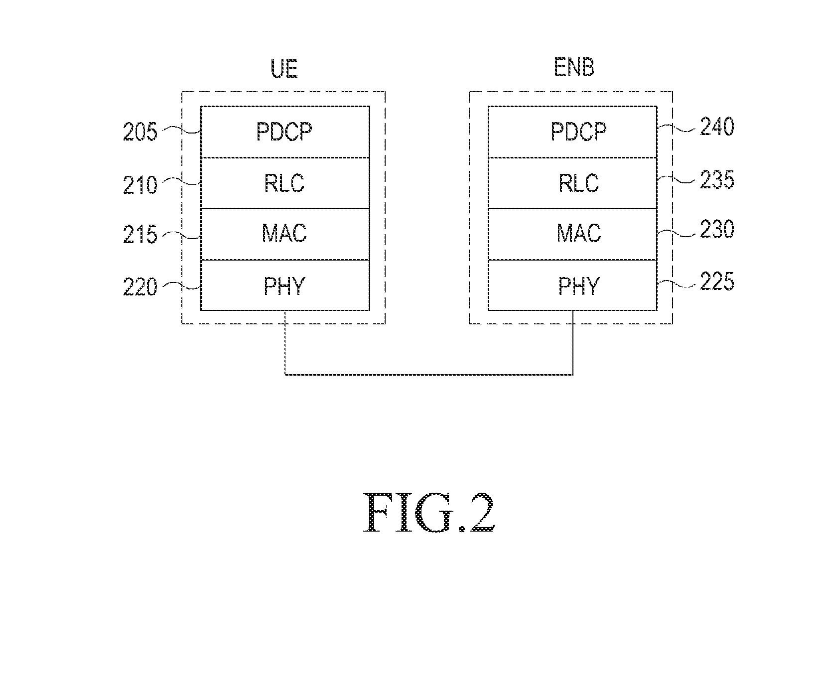 Method and apparatus for selecting wireless local area network to be accessed by a user equipment within a cell in a mobile communication system
