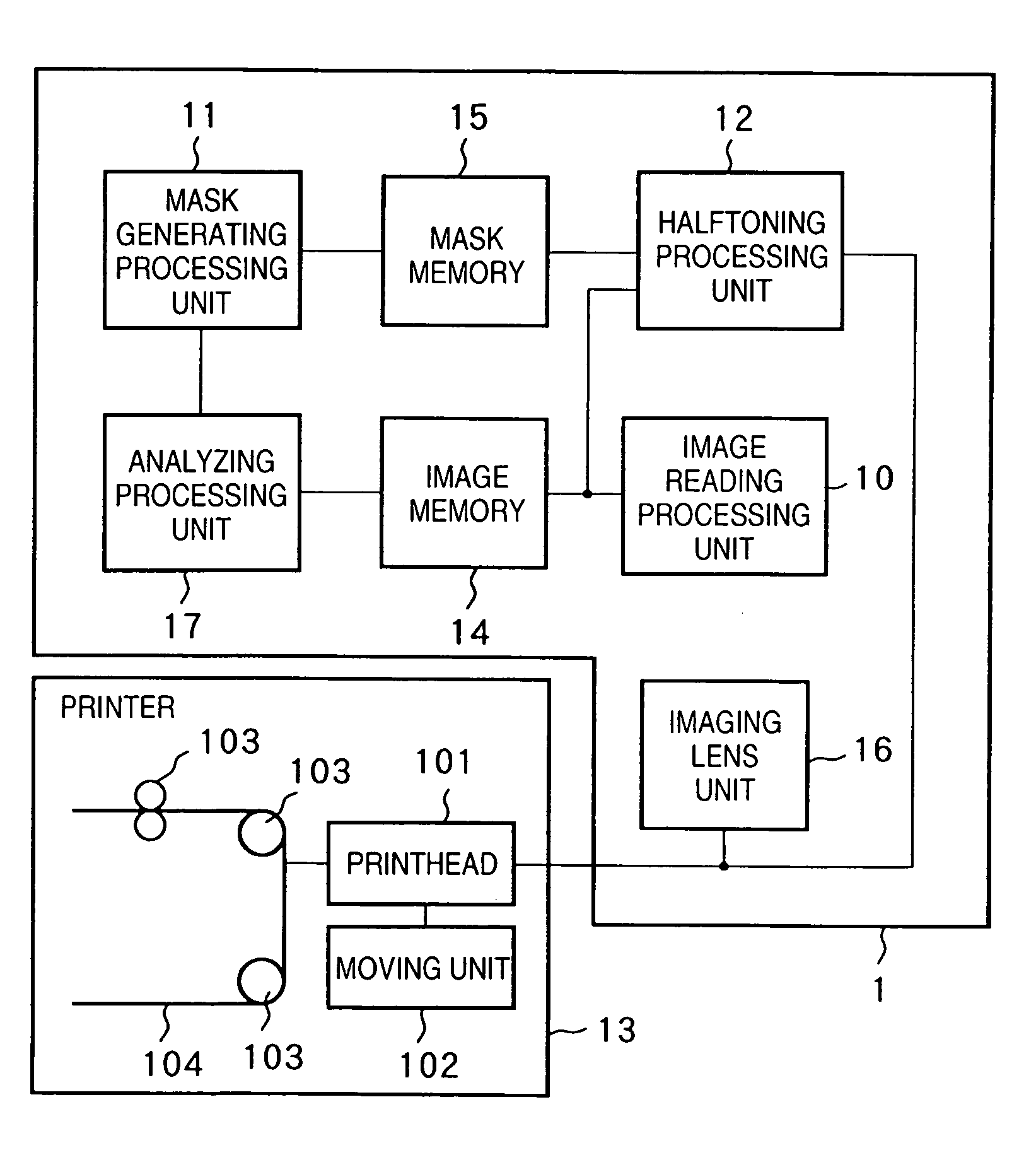 Image processing apparatus and method for correcting print data so as to reduce density unevenness, and image forming system