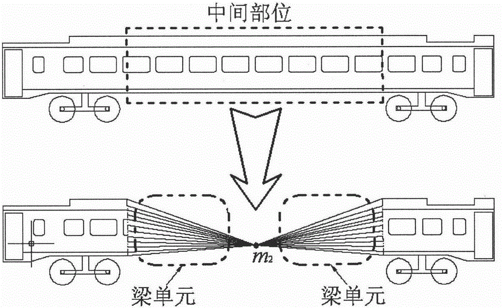 A Model Simplification Method for Multi-vehicle Collision Simulation of Railway Trains