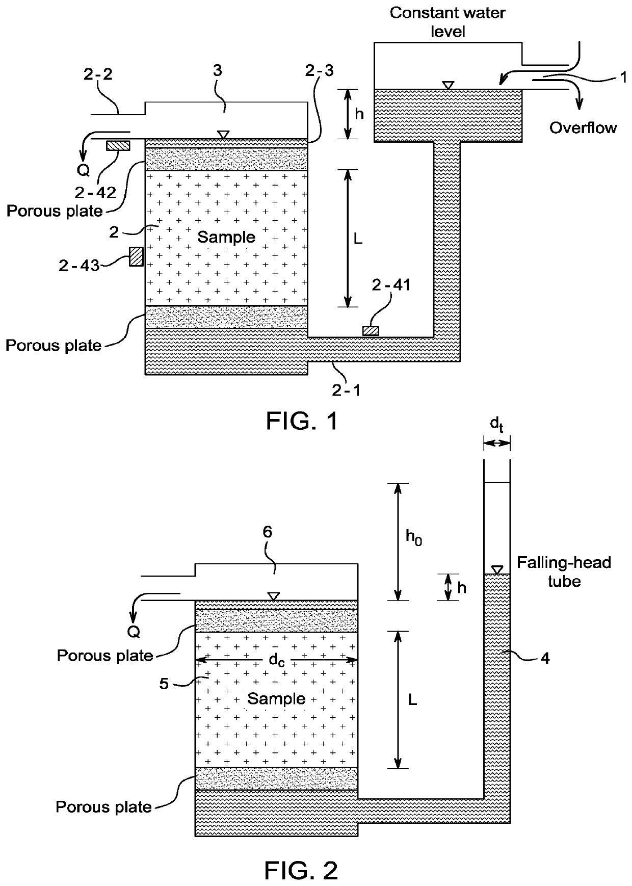 Device and method for soil hydraulic permeability measurement