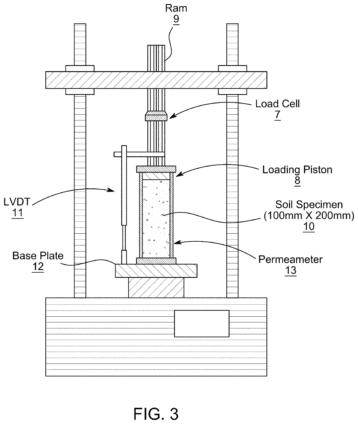 Device and method for soil hydraulic permeability measurement