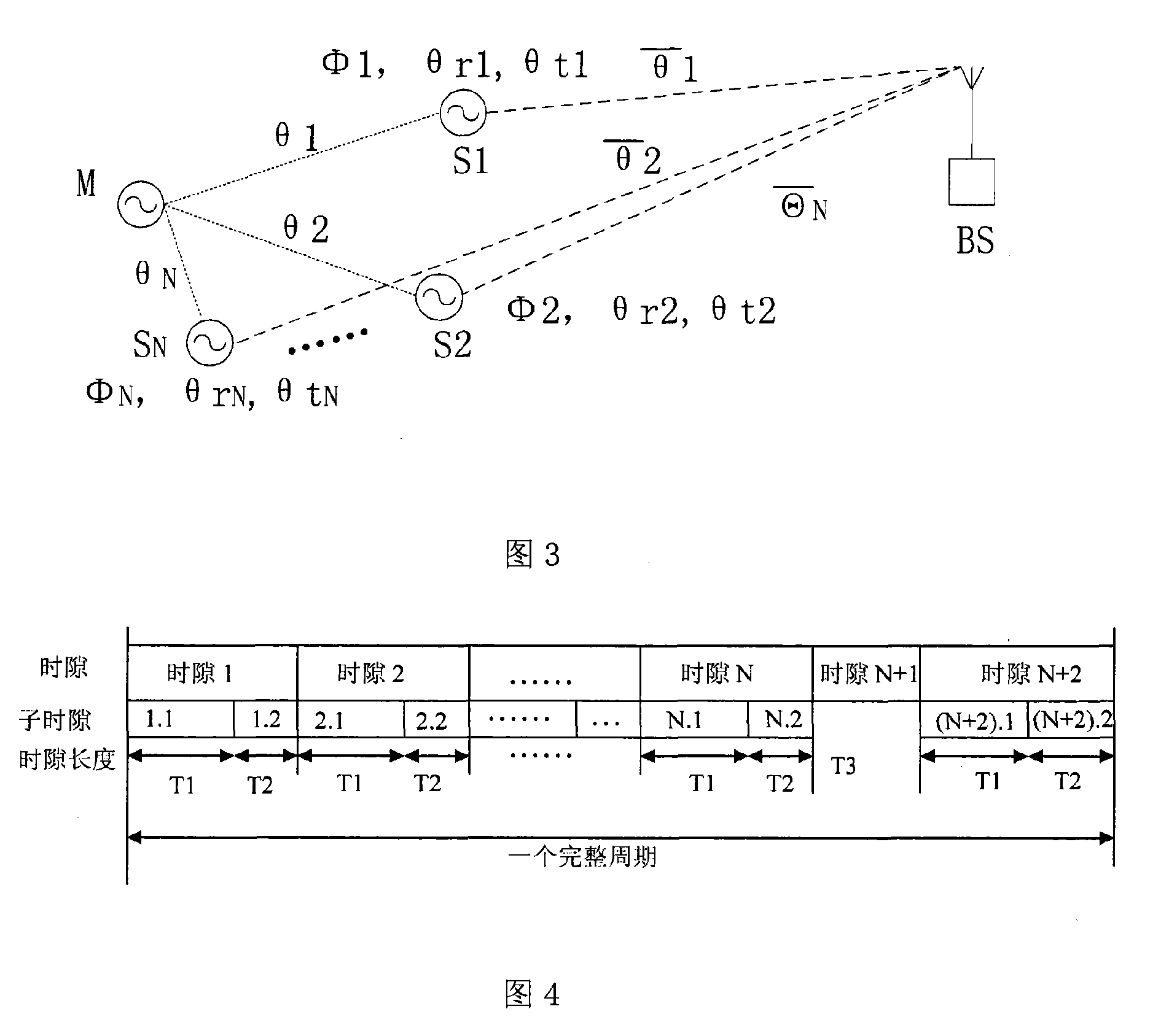 Method for forming distributed aerial array beam based on channel correction