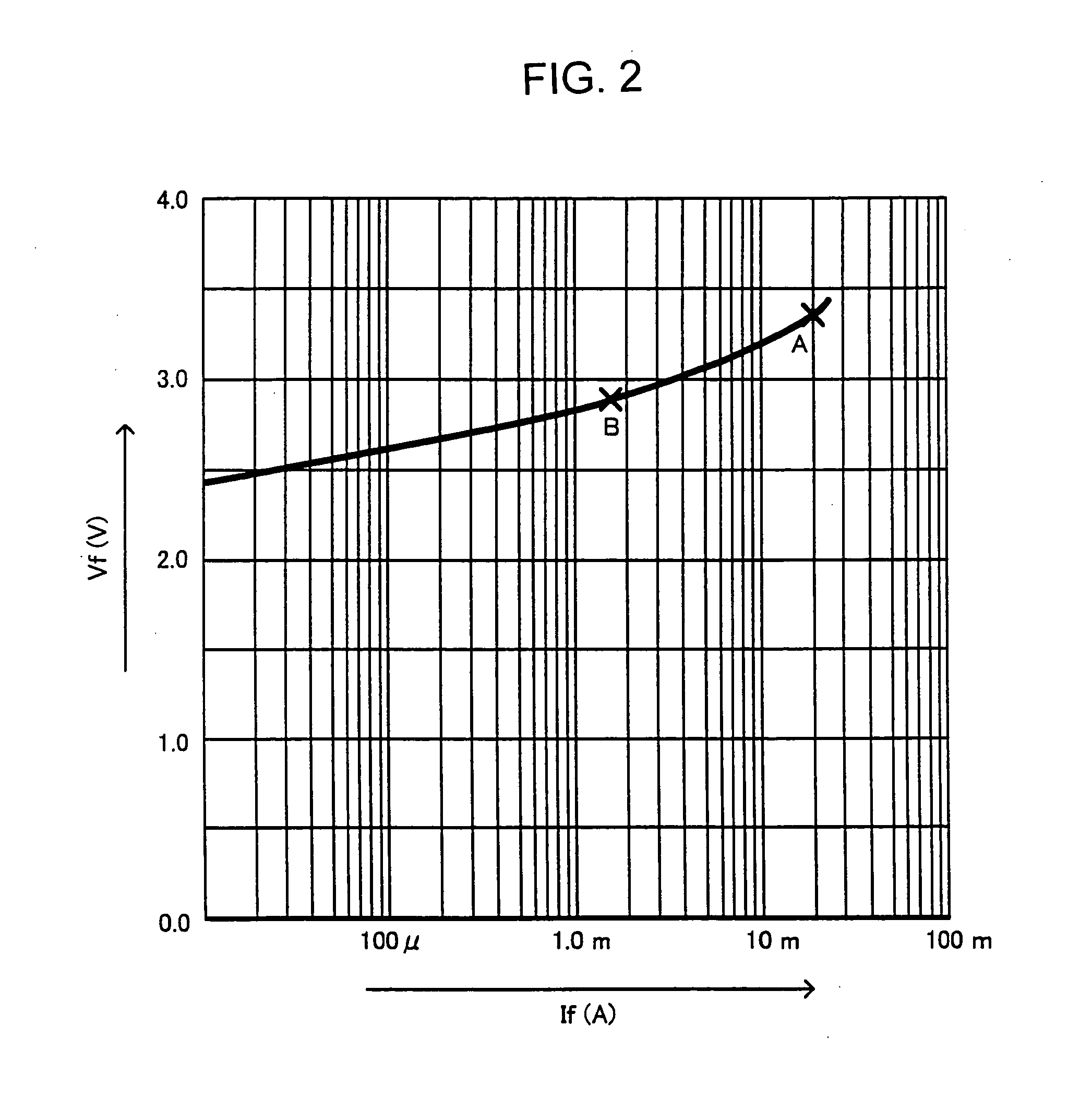 Load driving device and portable apparatus utilizing such driving device