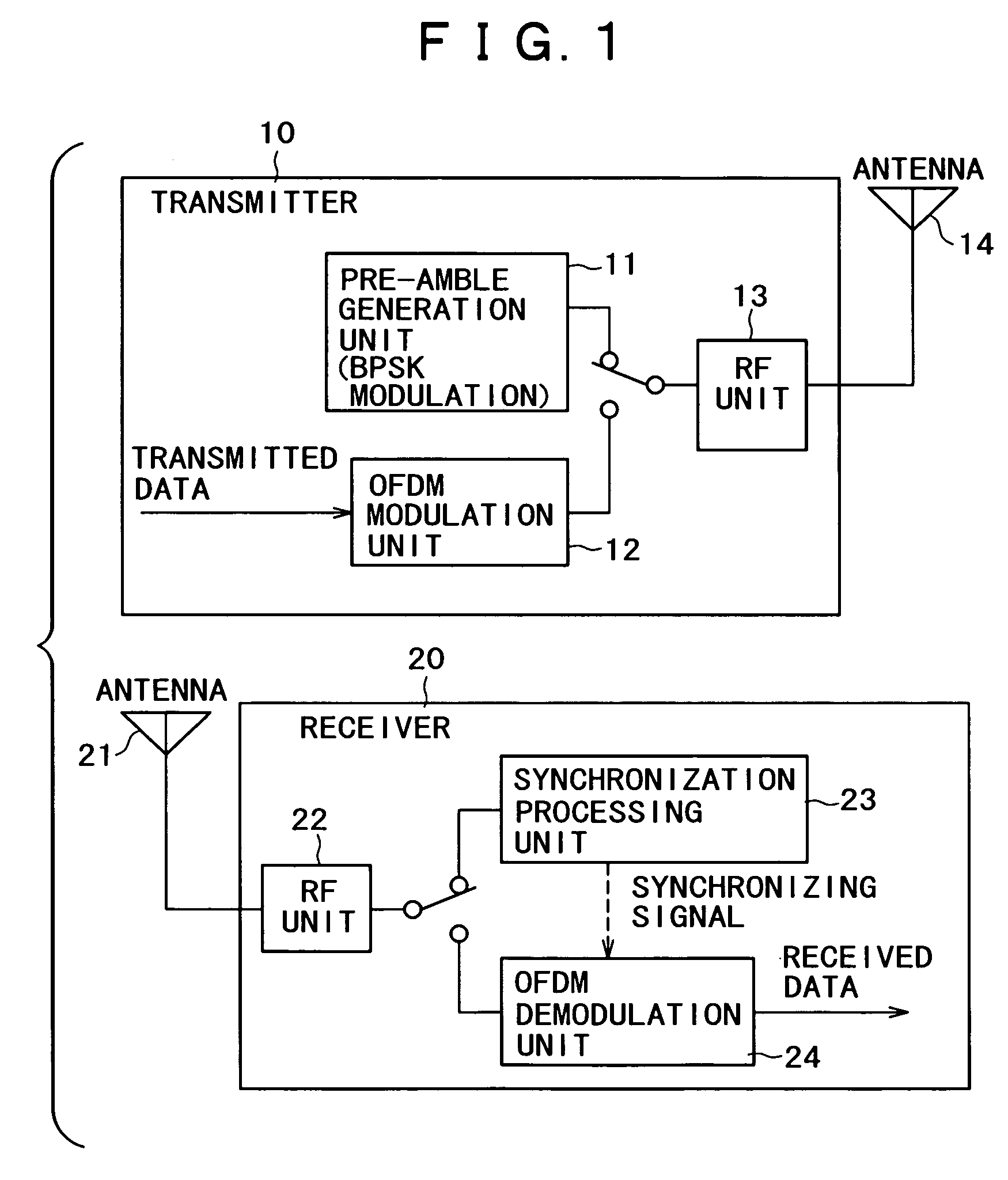 Transmission device, transmission method , and storage medium