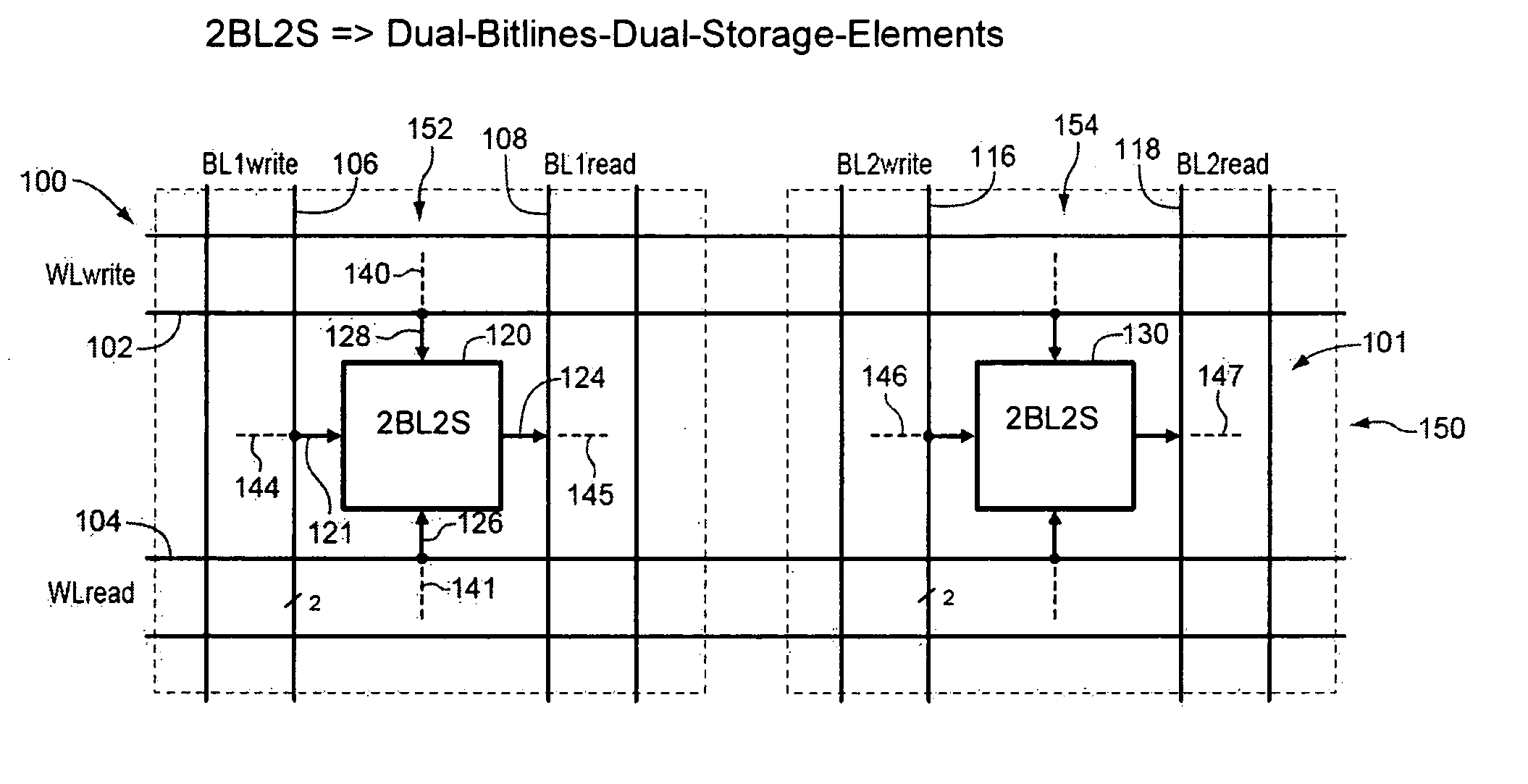 Electronic memory with binary storage elements