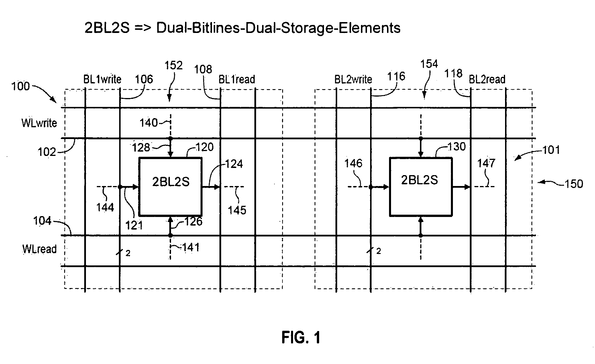 Electronic memory with binary storage elements