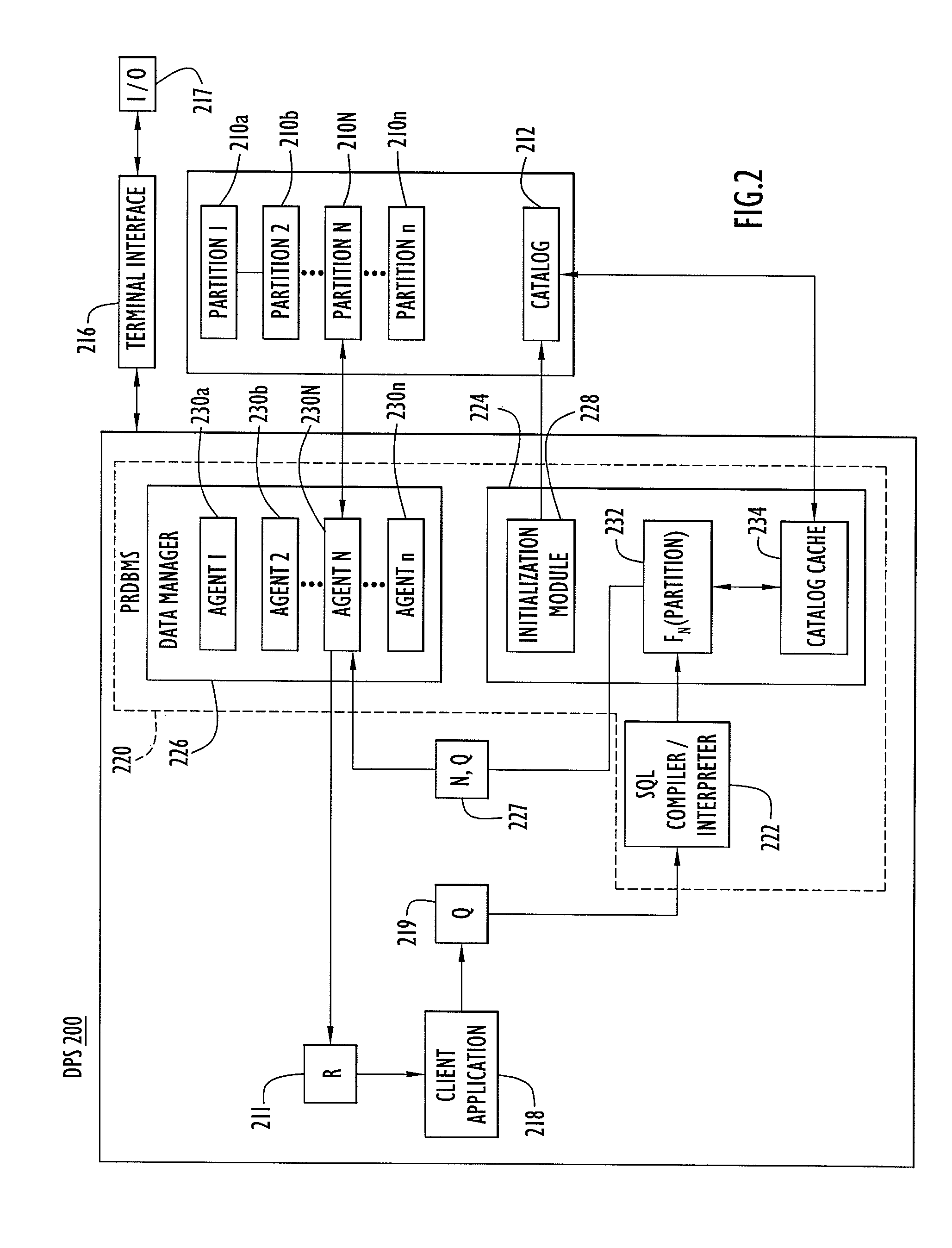 Method and System for Executing a Database Query