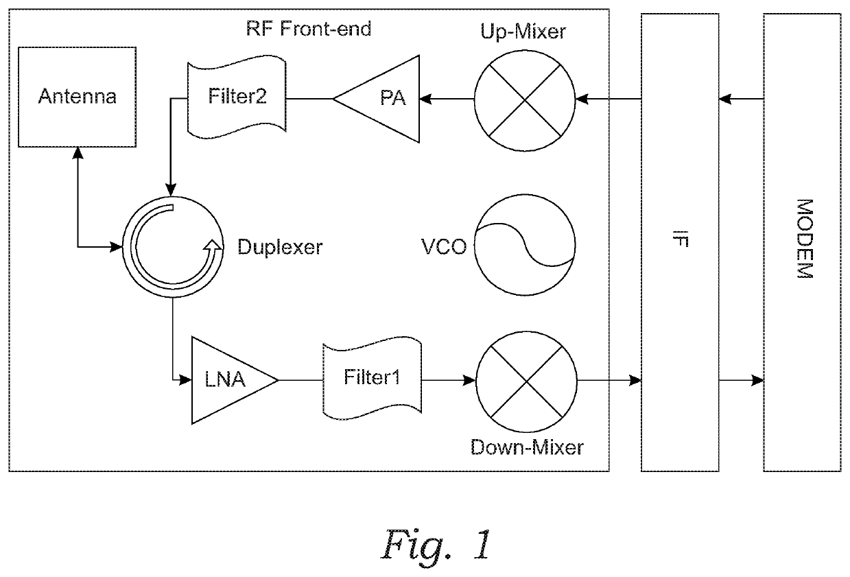 IC package providing isolated filter on lead-frame