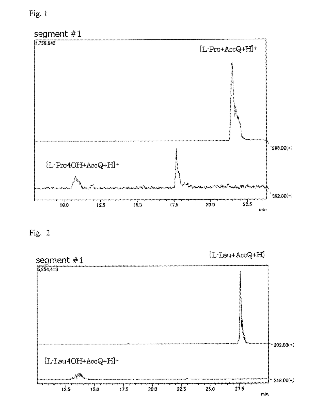 Pipecolinic acid 4-hydroxylase and method for producing 4-hydroxy amino acid using same