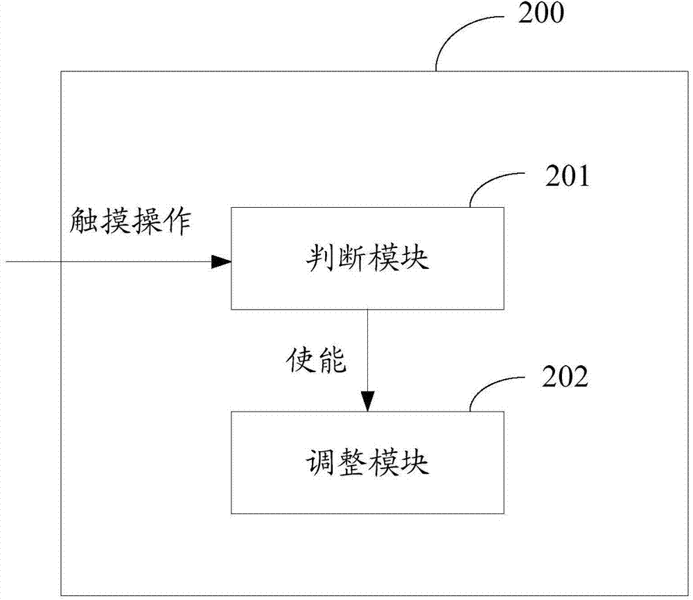 Method and device for dynamically adjusting icon on touch screen