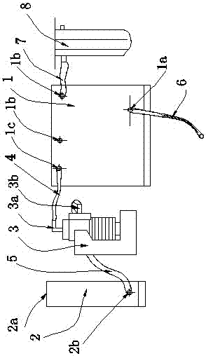 Rapid garbage deodorization system