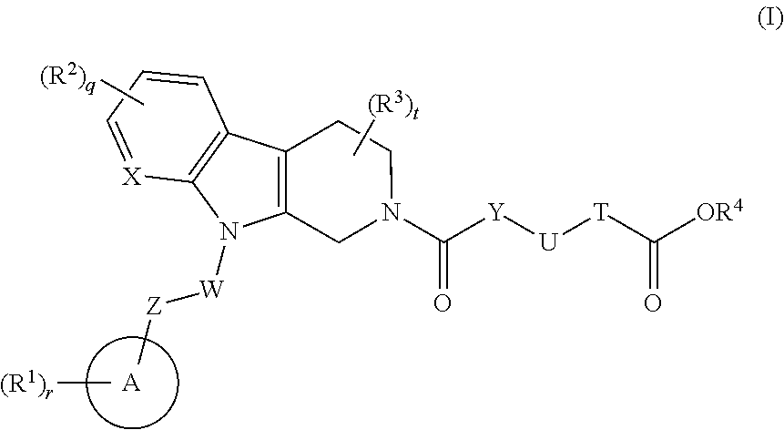 Tetrahydrocarboline derivative