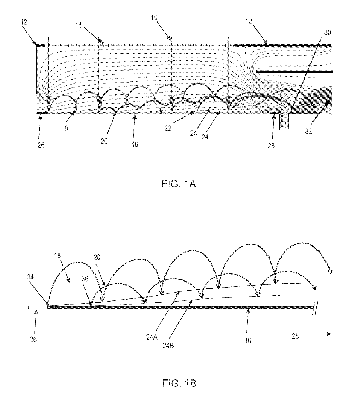 Apparatus and methods for focussing electrons