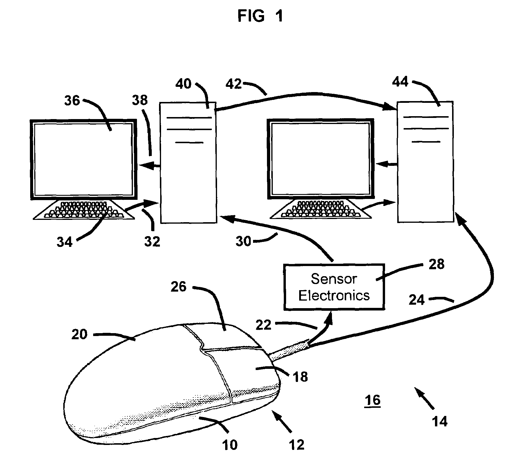 Input device to continuously detect biometrics
