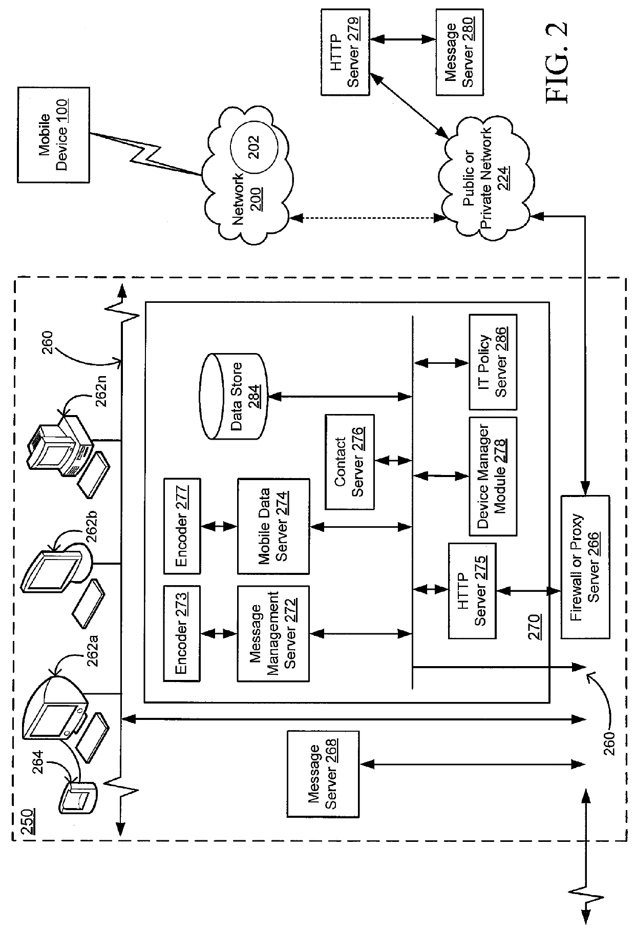 System, device and method for authentication