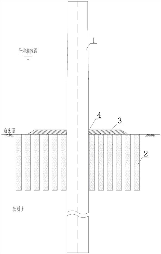 Disc type composite single-pile fan foundation suitable for soft soil seabed and construction method