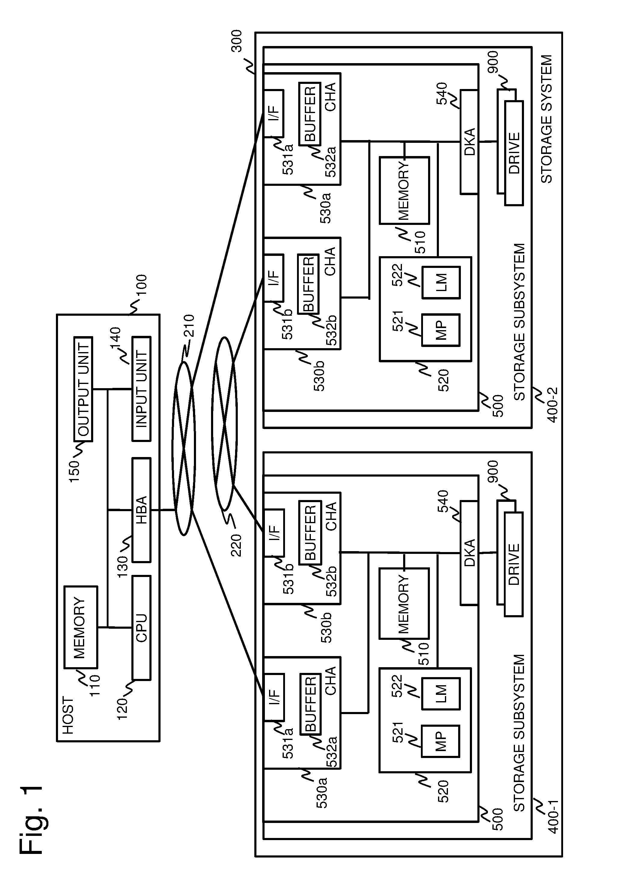 Storage system