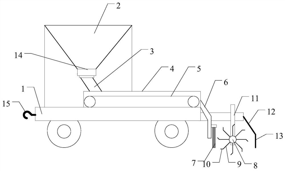 Pull-type ash distributing and mixing all-in-one machine