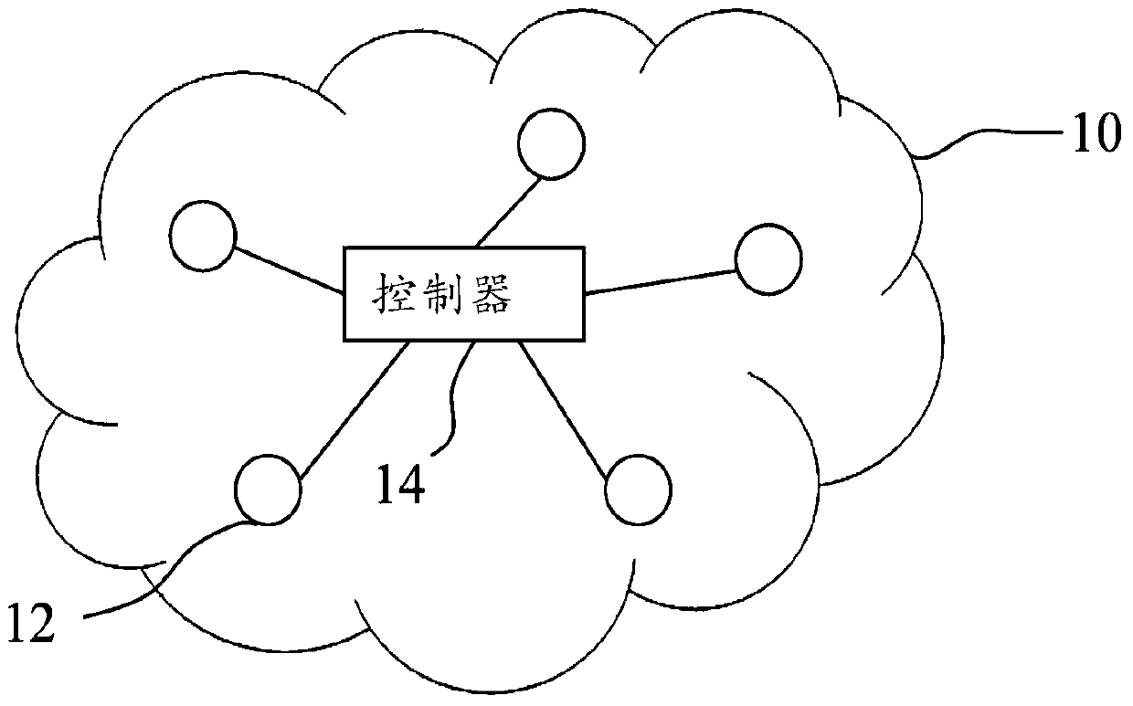 Audio network construction method of multi-network domain media device