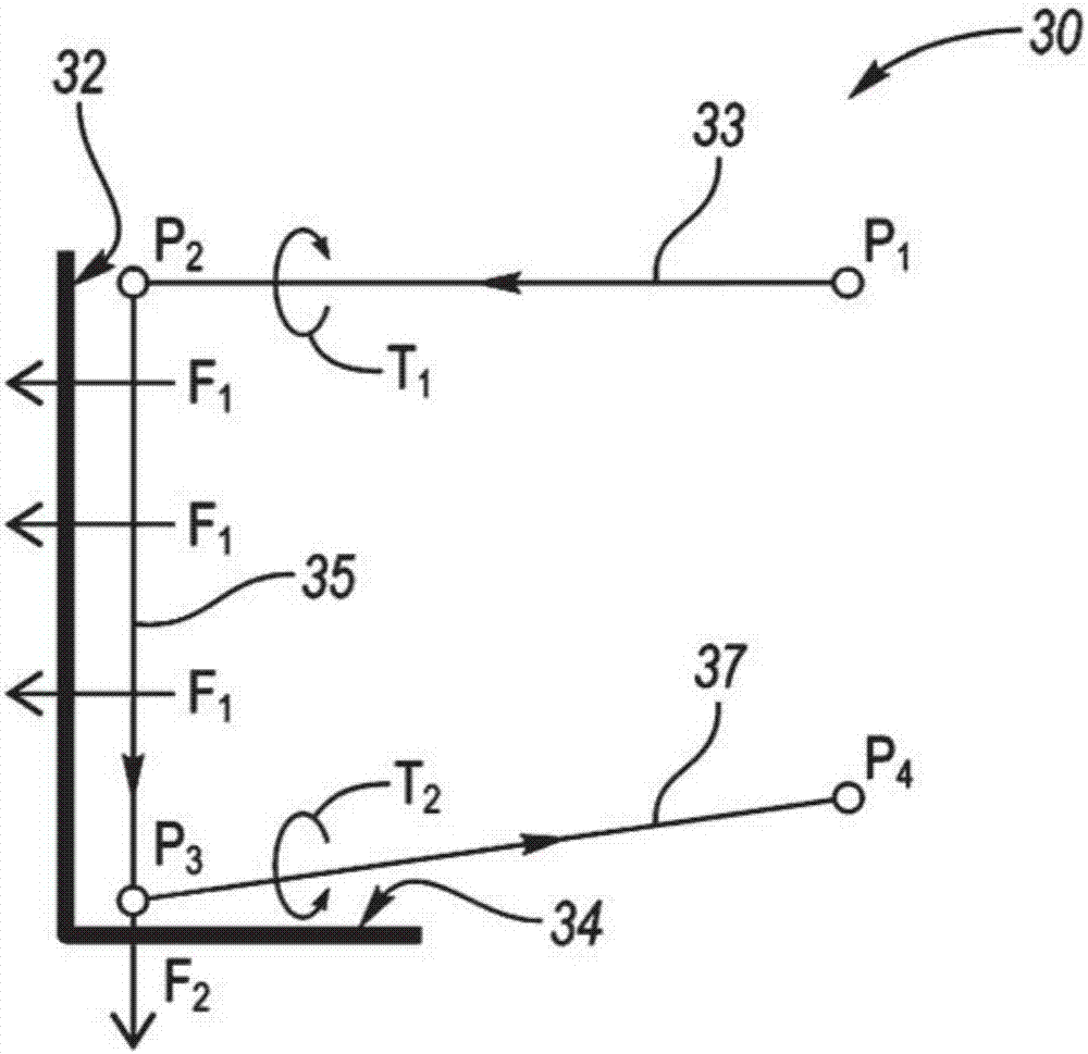 Fast Robotic Imitation Learning for Force-Torque Tasks