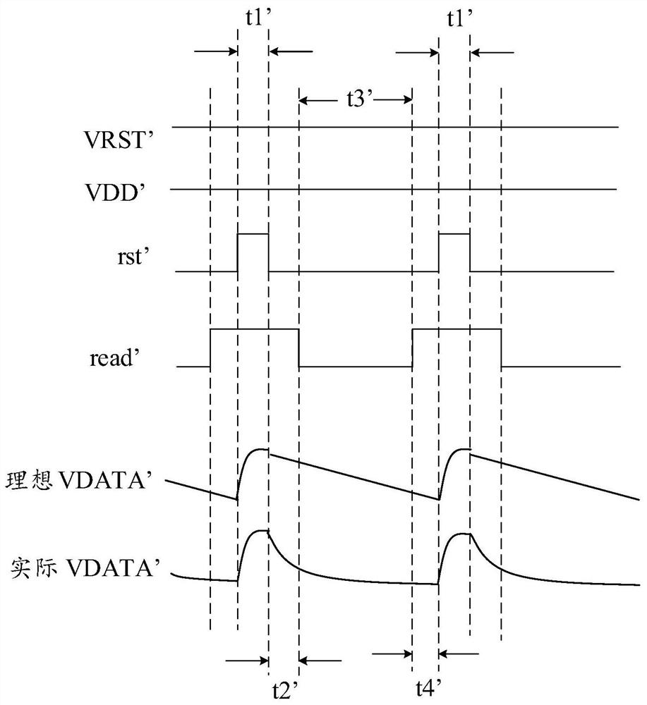 Display panel, driving method and display device