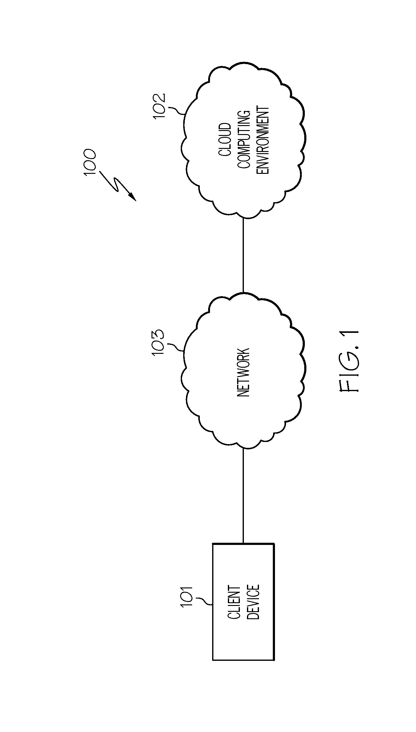Robustness in a scalable block storage system