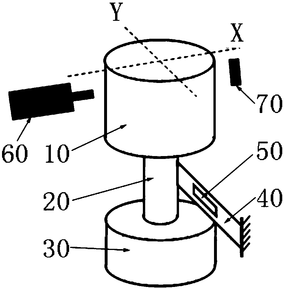Determination method and system for unbalance mass of cylindrical shell gyroscope harmonic oscillator